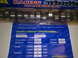 SquirtParts.com - Jasma Performance Camshaft For 4G13/4G15 12v @ RM430 New! Th_15042010833