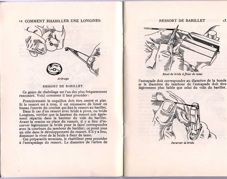 1947- Comment rhabiller une montre Longines 8