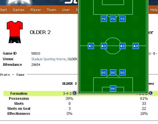 [compoB] 20/10 vs OLDER 2 Fs-2010b