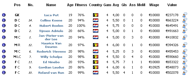 [compoB] 20/10 vs OLDER 2 Fs-2010c