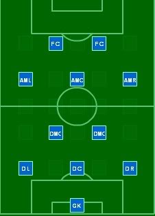 [compoB] 29/09 vs  RWDM Rwdm2