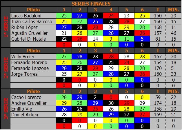 MONOMARCA MERCEDES (DTM) - 1/24 - BLINDADO - 2016 - QUINTA FECHA MONOMERCEDES%20BLINDADO%20-%20FINALES%205