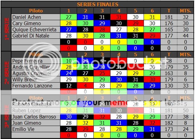 MONOMARCA NEPTUNO - 1/24 - G16D - 2016 - CUARTA FECHA NEPTUNO%20FINALES%204