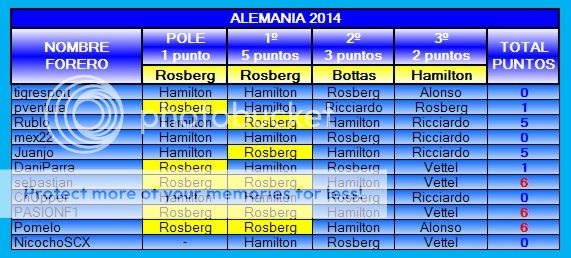 TABLA DE POSICIONES PRODE 2014 - Página 2 2014-10-ALEMANIA