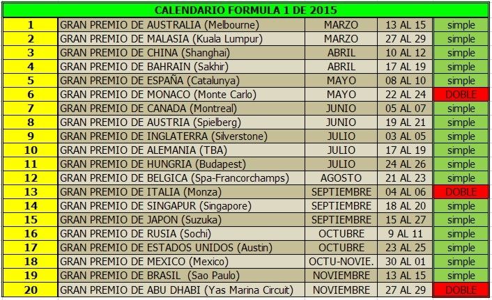 CALENDARIO 2015 CALENDARIO2015