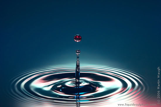 Water Drop... Water-drop-a