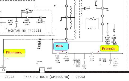 Tv Gradiente TF-2953. Sem video (resolvido) R406