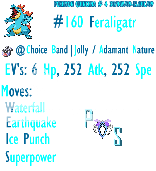 Pokémon de la Quincena # 4 | Feraligatr 15-4Feraligatr