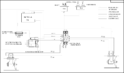 thiết - Giới thiệu chân vịt mũi bow thruster Thrusterlineup