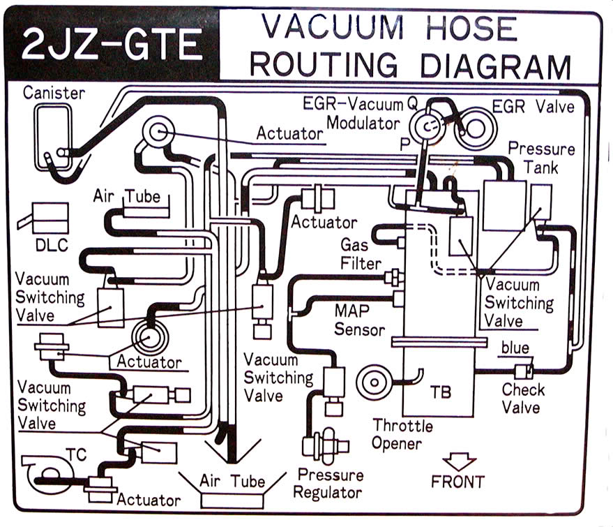 2JZ-GTE Vacuum line routing.  2jzgte_vacuum