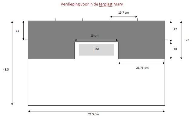 het zelfgemaakte spullen-topic Verdieping_ferplastmary