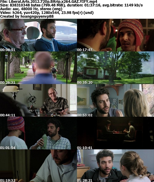 [RG] Liberal Arts (2012) 720p BRrip x264 YIFY B7a22a7625aa785560a0cf0c8a2c2833