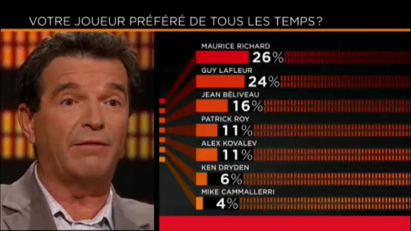 Pourtant c'est pas difficile... Fautecammalleri