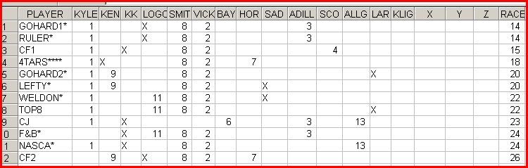 NATIONSIDE - BEAT 4TARS - NEW HAMP - POST TEAMS HERE - Page 2 BEAT4TARSNEWHAMPSCORING