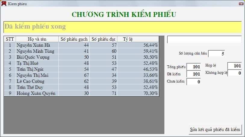 [Sản phẩm ]Chương trình kiểm phiếu Đại hội ĐOÀN TNCS HCM Ha6-2