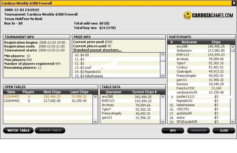 Zoofer winning corner - Page 3 Cardoza31208