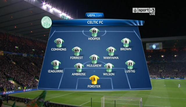 [13.02.2013] UCL: Celtic vs Juventus 34c76da004ee58feaf413786bf3ba79f