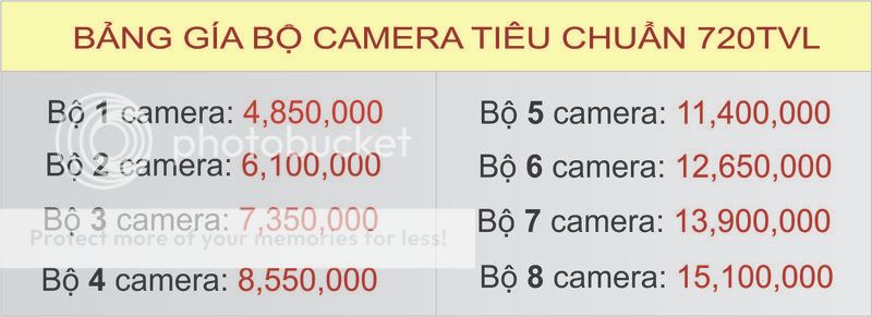 Chuyên lắp đặt Camera giám sát chính hãng chất luơng cao cho gia đình, VP, dự án .... Bo%20ban%20hang3