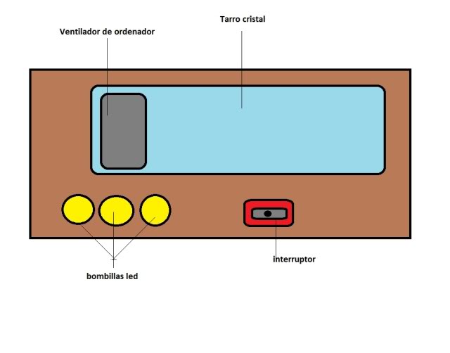 El diario del Dr. Jekyll - Página 2 Croquiscutron