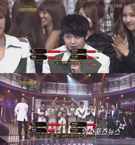 B2st gana la "Canción del año" + Performance del "Music Festival 2011 KBS" 20111231_b2st1