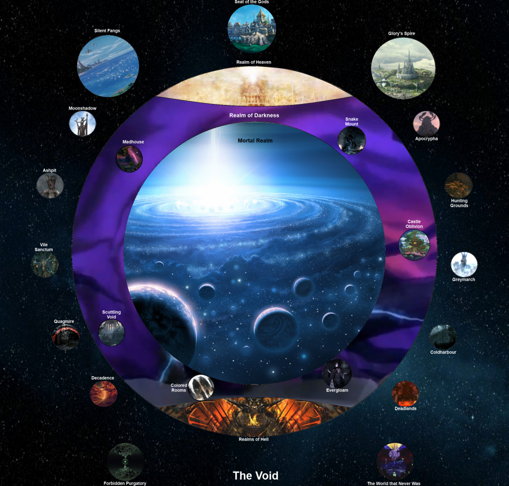 Universal Conflict: Altair Reports (Death Edition) DimensionalMap