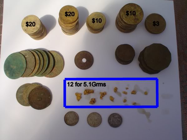 Some of my CTX 30/30 finds Ararat