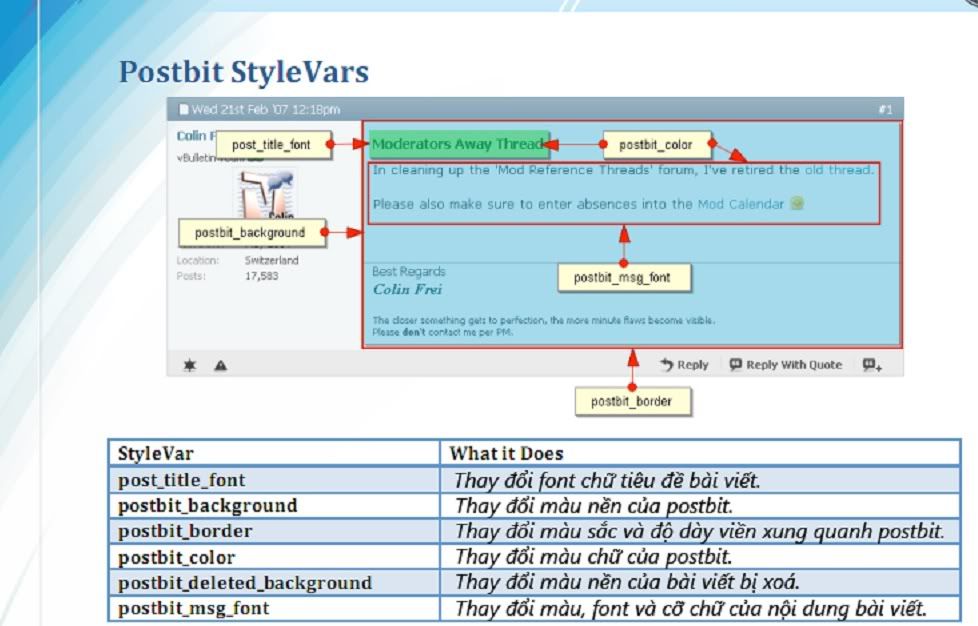 Ebook sử dụng VBB  Vbb41