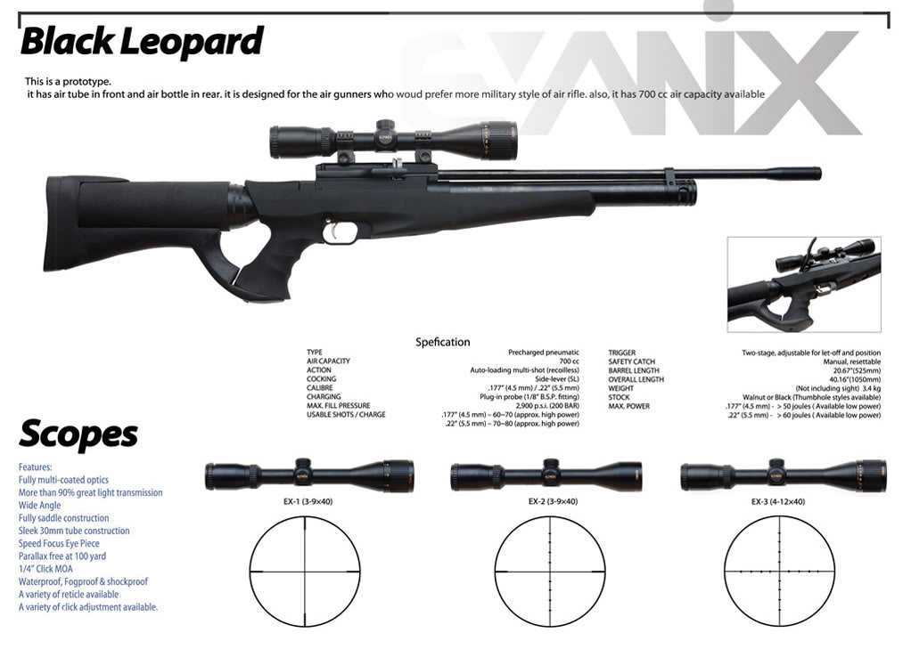 Evanix Monster Blackleopard