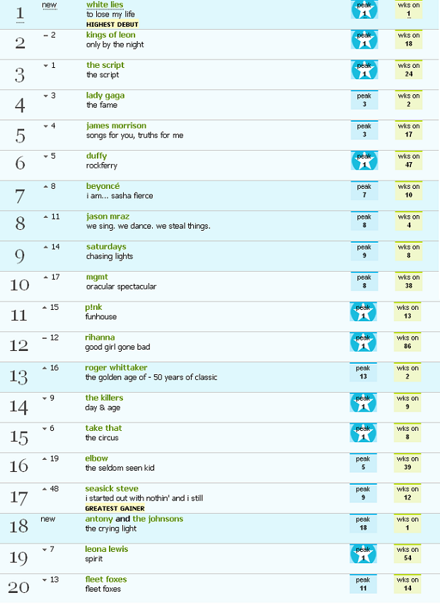 AlternativeMusic Forum - NEWS - Pagina 2 Untitled