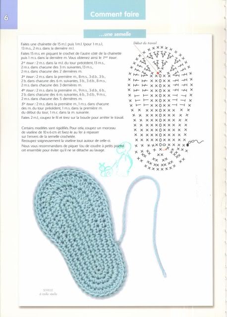 Hỏi chart M022 giày trẻ em Giy