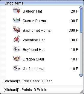 Donation Item List Headgear1