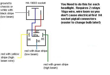 9006-H4 headlight adapter? Headlightdiagram2