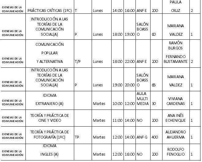 HORARIOS 2010 H2