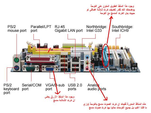 شرح تفصيلي لأهم قطع جهاز الكمبيوتر Image009