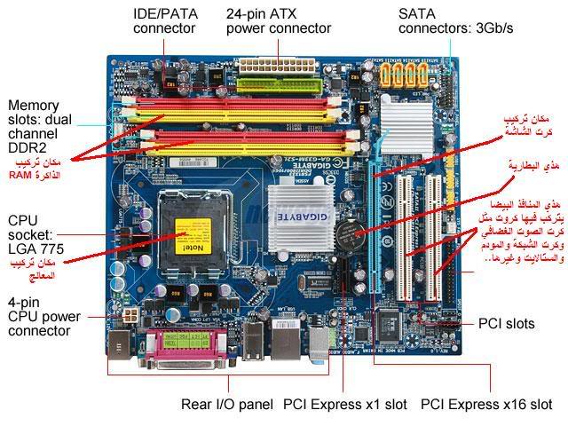 شرح تفصيلي لأهم قطع جهاز الكمبيوتر Image010