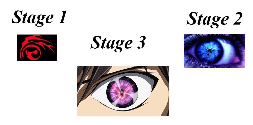 Frost Fire 3Stages