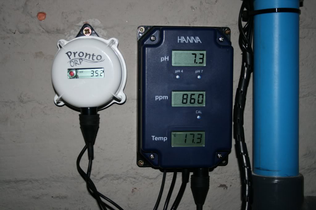 Electronic water tester Hanna1_1024x682