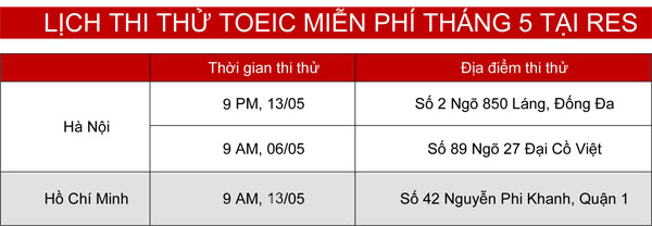 Thi thử IELTS và hội thảo chữa bài Writing tháng 5 tại RES LCHTHITHTOEICMINPHTHNG5TIRES