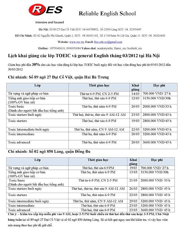 Luyện thi TOEIC đảm báo đầu ra tại RES TOEIChni