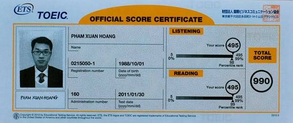 Luyện thi TOEIC đảm báo đầu ra tại RES TOEIChong