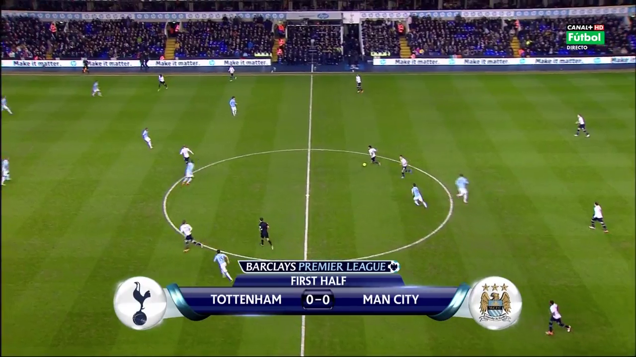 Premier League 2013/2014 - J23 - Tottenham Vs. Manchester City (720p) (Sonido Ambiente) (Caído) D98feef537997bae17cdd0ee37561091