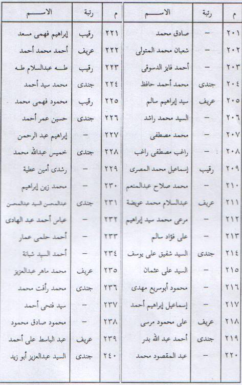 فرقة من أبطال حرب اكتوبر 6-4