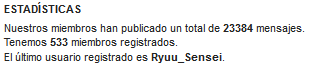 Foro | Comunidad Otakus Activos Estadisticas