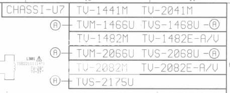 [Resolvido]ESQUEMA TV SEMP CHASSIS U6B U7