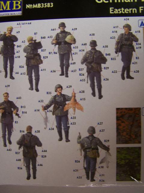 German Elite Infantry – Eastern Front WW-II era in 1/35th Scale, Kit # MB3583 GermanEliteInfantryfiguredirections_zpsdca55f54