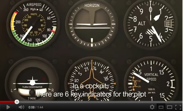 bell ross - BELL&ROSS - BASELWORLD 2012! - Page 2 Instruments