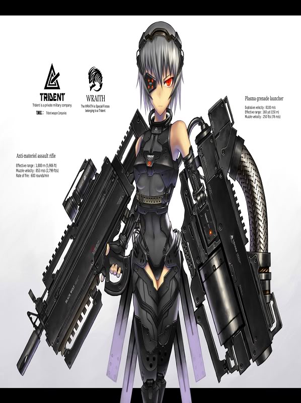 If you could pick two bots from something other than CB... Konachancom-88117eyepatchgiagray_hairgunjpeg_artifactsmechagirloriginalred_eyesshort_hairweaponwhite