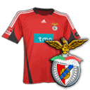 Aqui teneis los  avatares de vuestros ekipos Benfica1