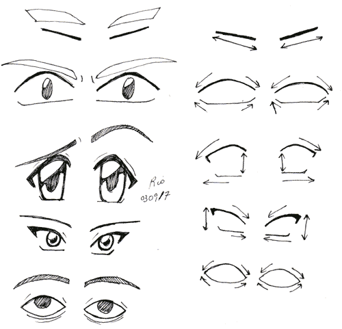 Cách vẽ mắt trong Manga Eyebasic3