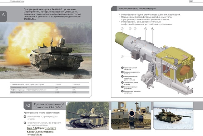 T-72B1V MBT - Página 39 9fa0f67f5824cccf575309cdadefd738